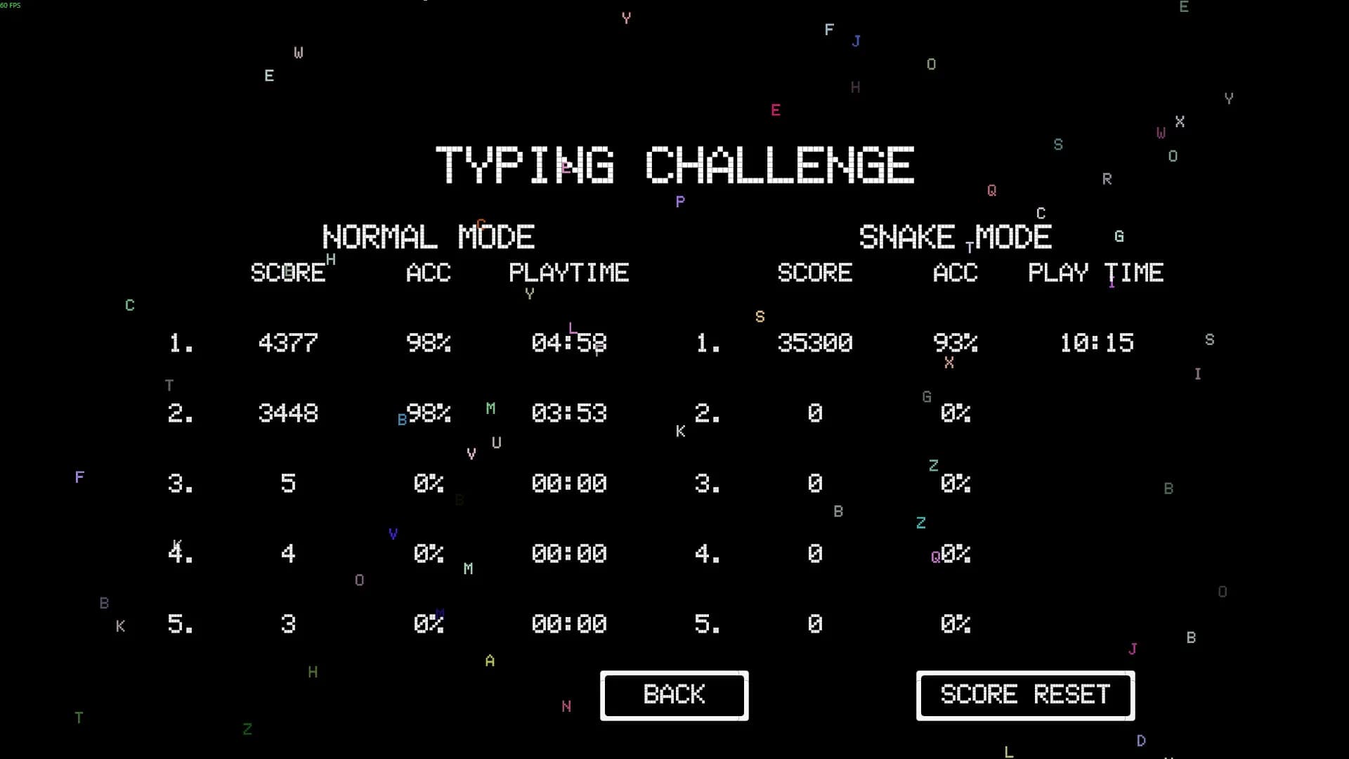 Typing Challenge görsel 10