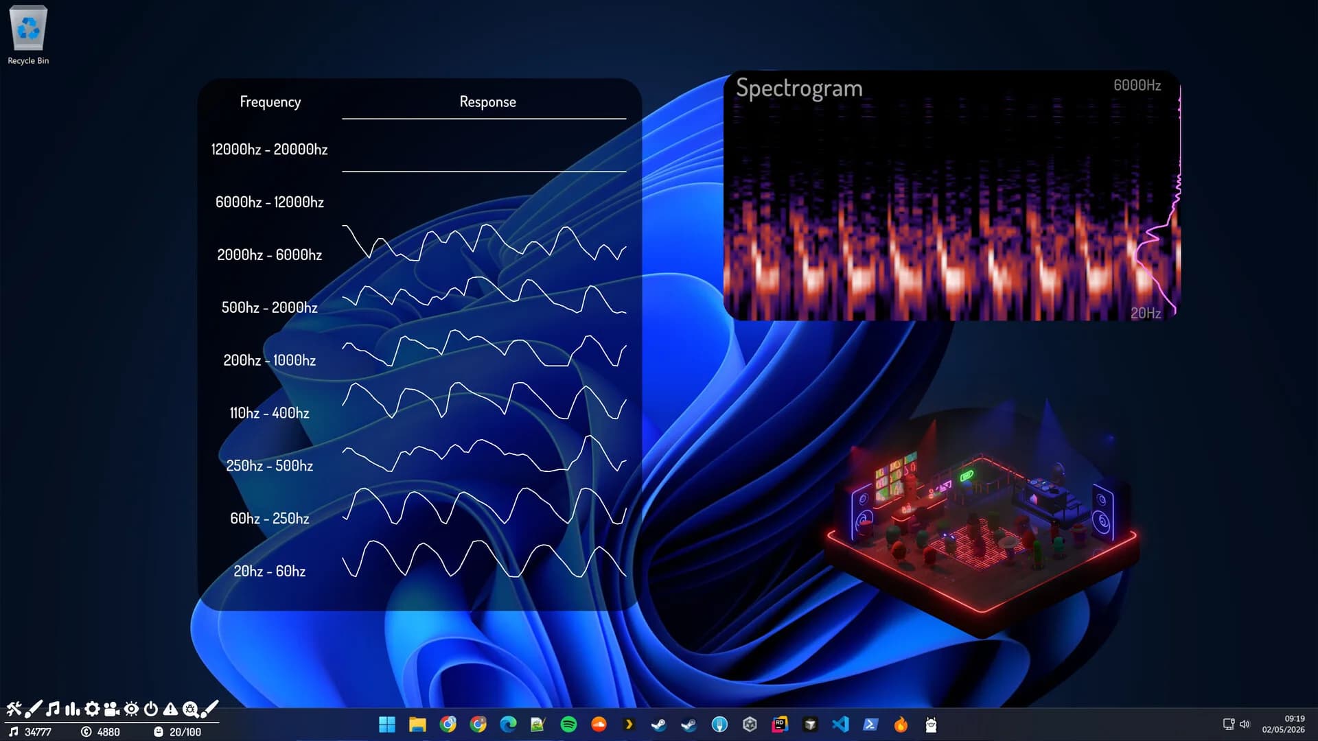 Desktop Rave: Idle Audio Club görsel 7