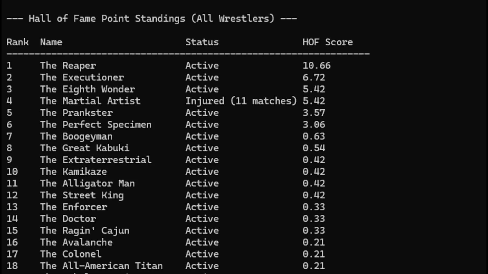 Grunt - The Wrestling Game görsel 6
