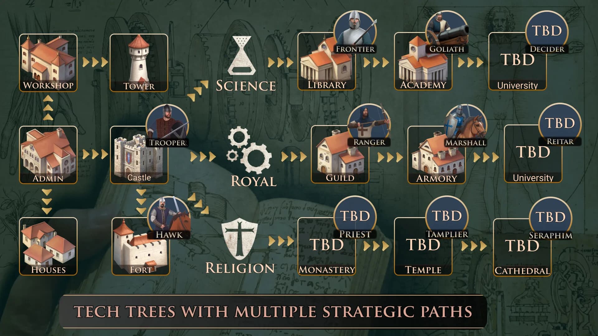 Taste of Power: Medieval görsel 7