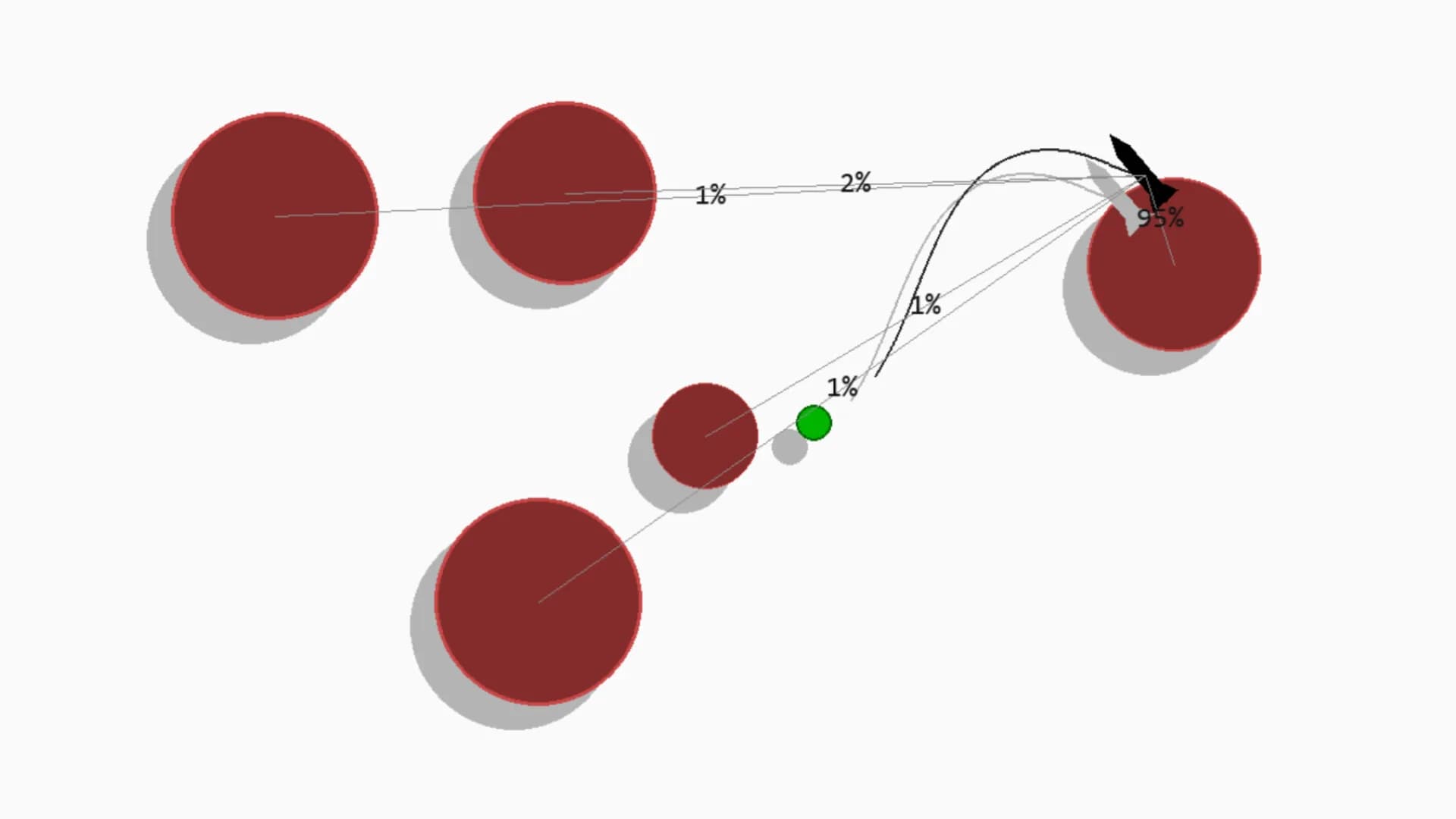 Gravity Game görsel 4