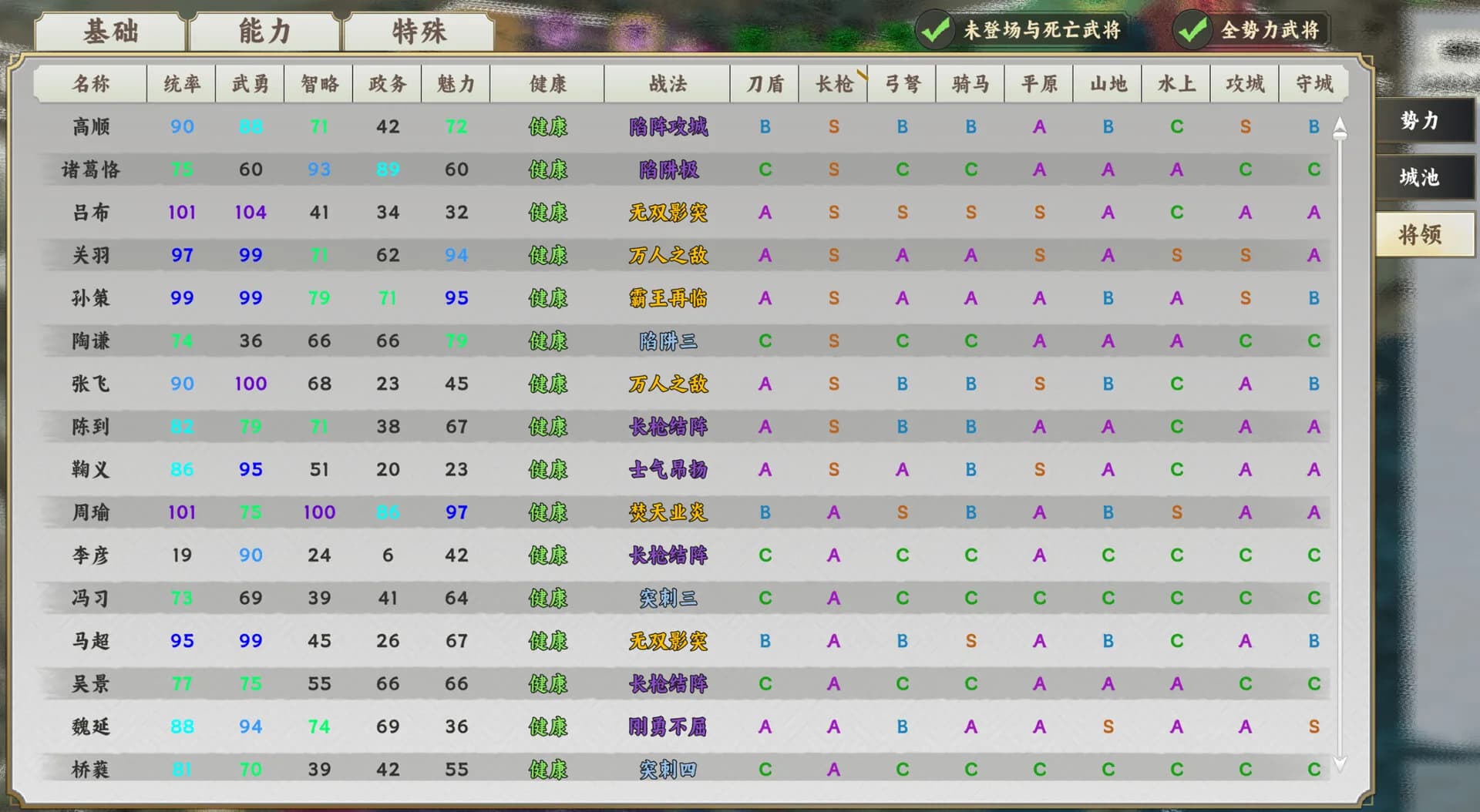逐鹿汉末:三国 görsel 5