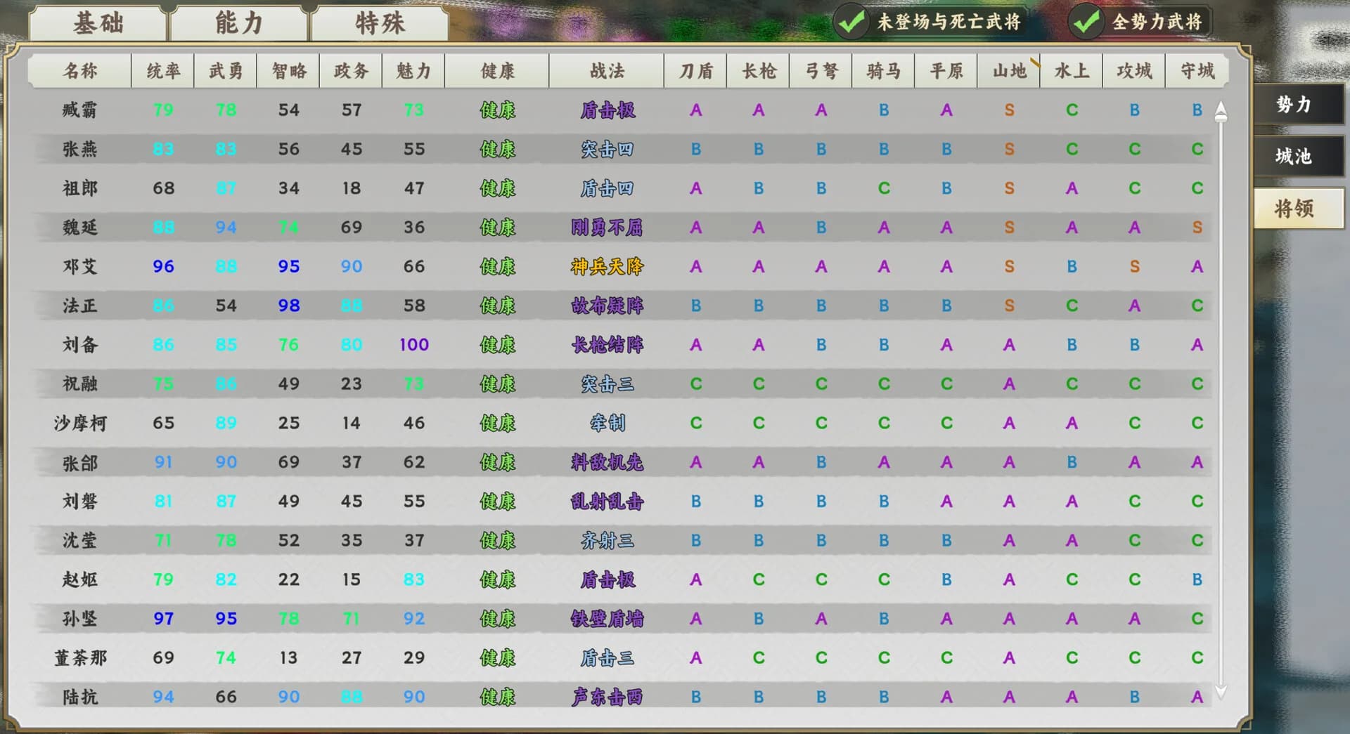 逐鹿汉末:三国 görsel 6