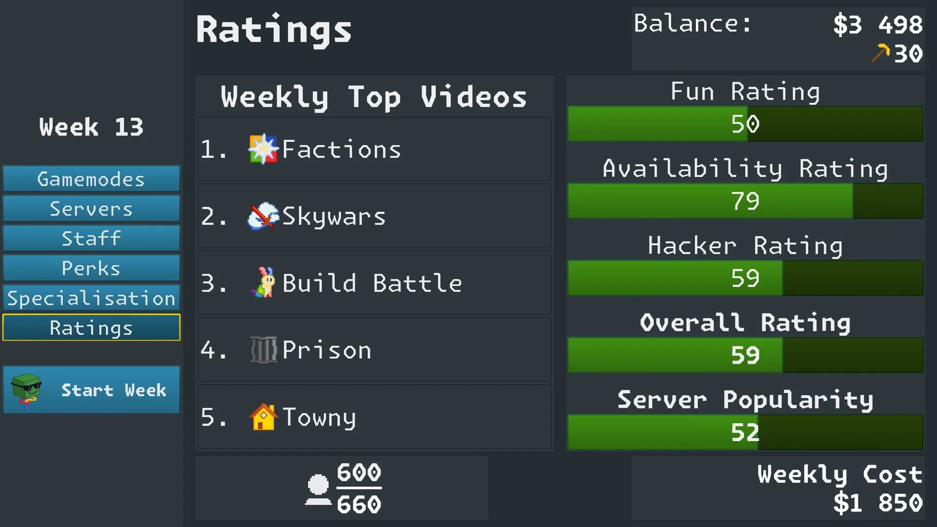 Cube Game Server Boss görsel 6