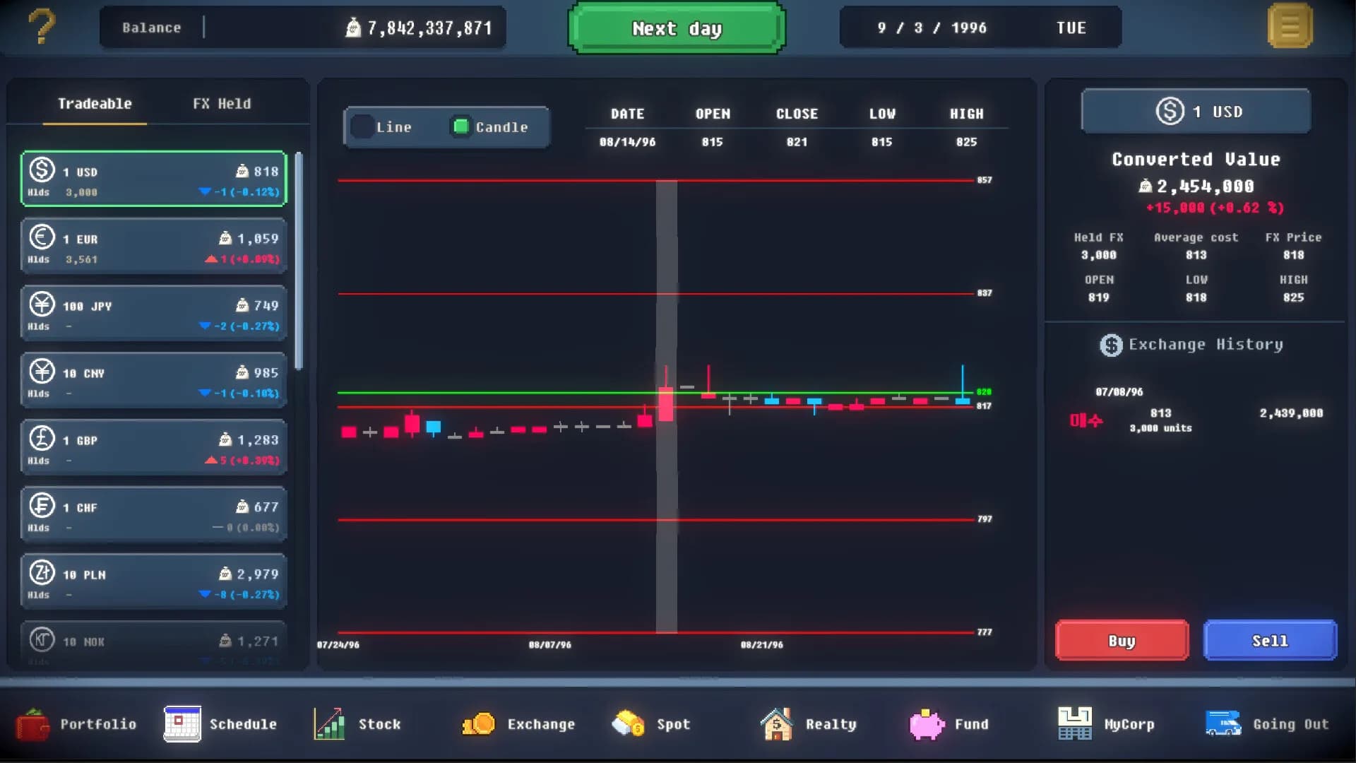 Apes Ticker görsel 8