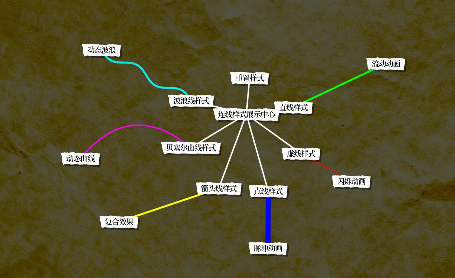 文字生存守则 görsel 8
