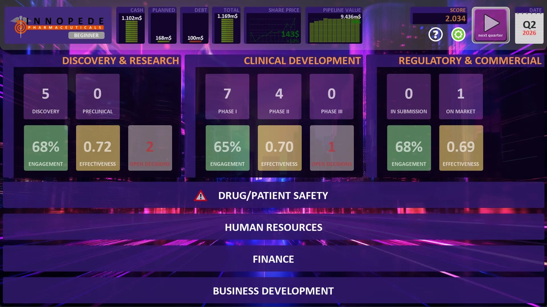 Pharma R&D Manager görsel 4