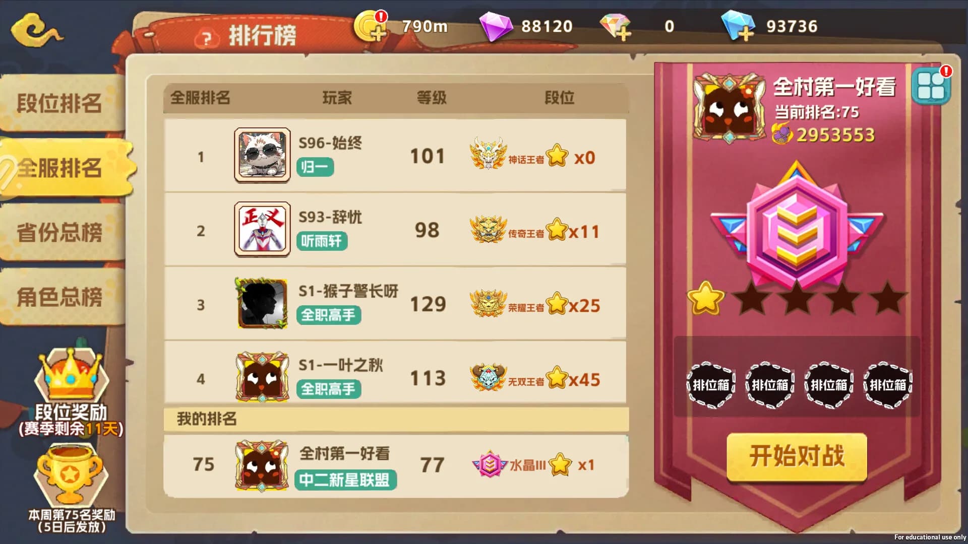 猴哥快跑 görsel 8
