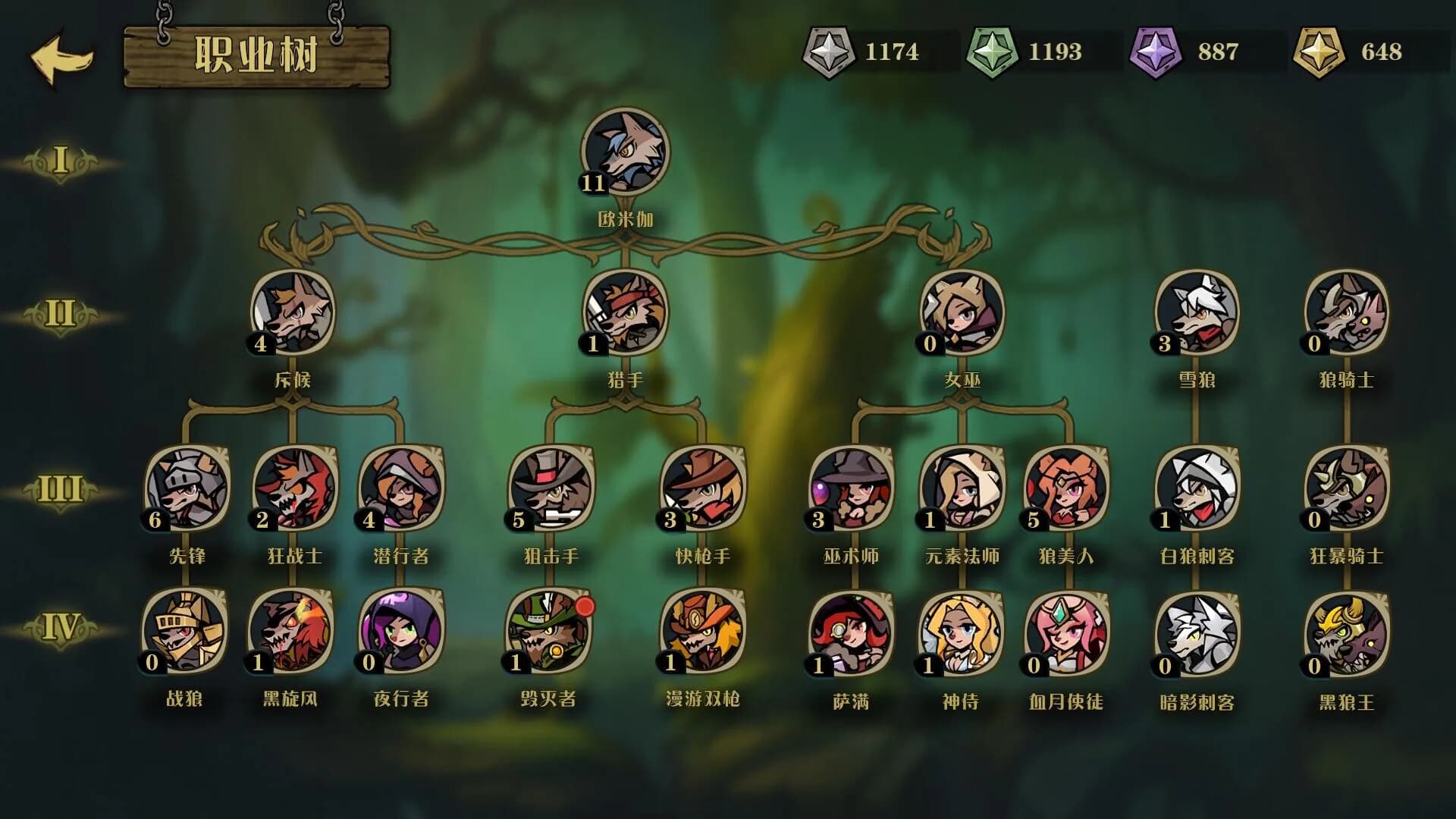 狼人乌托邦 WEREWOLF UTOPIA görsel 5