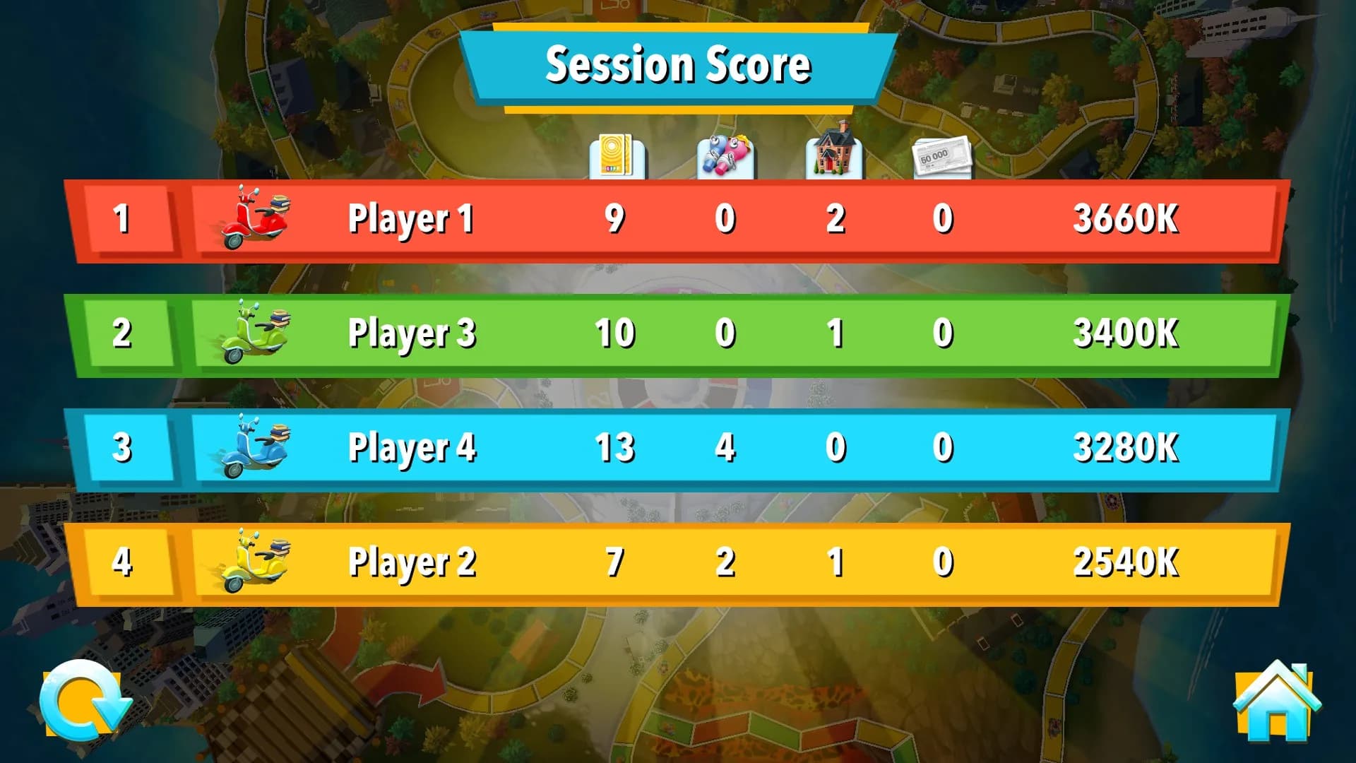 THE GAME OF LIFE görsel 13