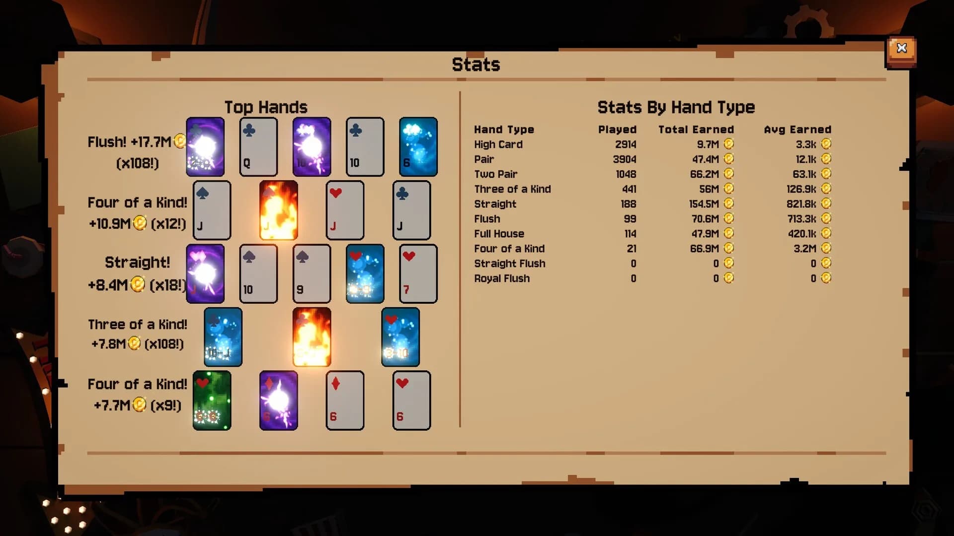 This Ain’t Even Poker, Ya Joker görsel 10