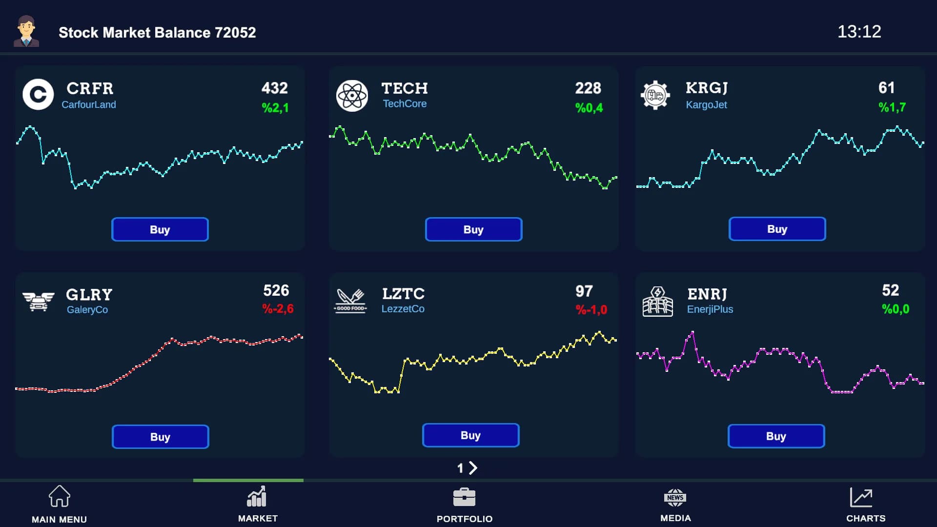 Stock Market Simulator görsel 3