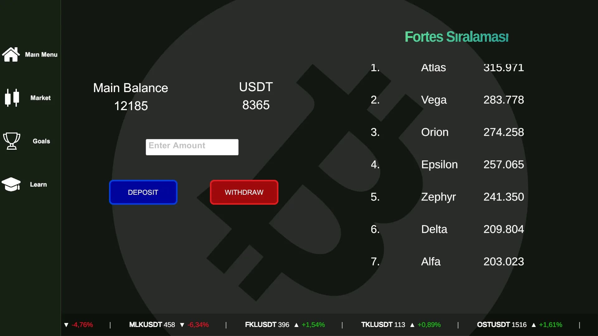 Stock Market Simulator görsel 5