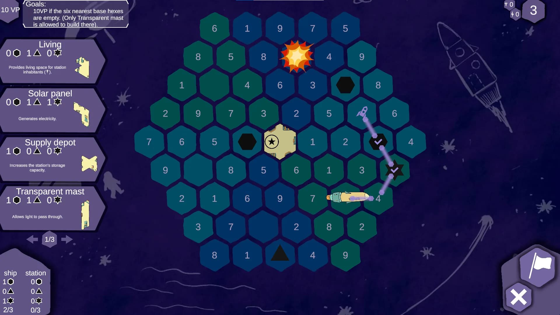 Starhood görsel 5