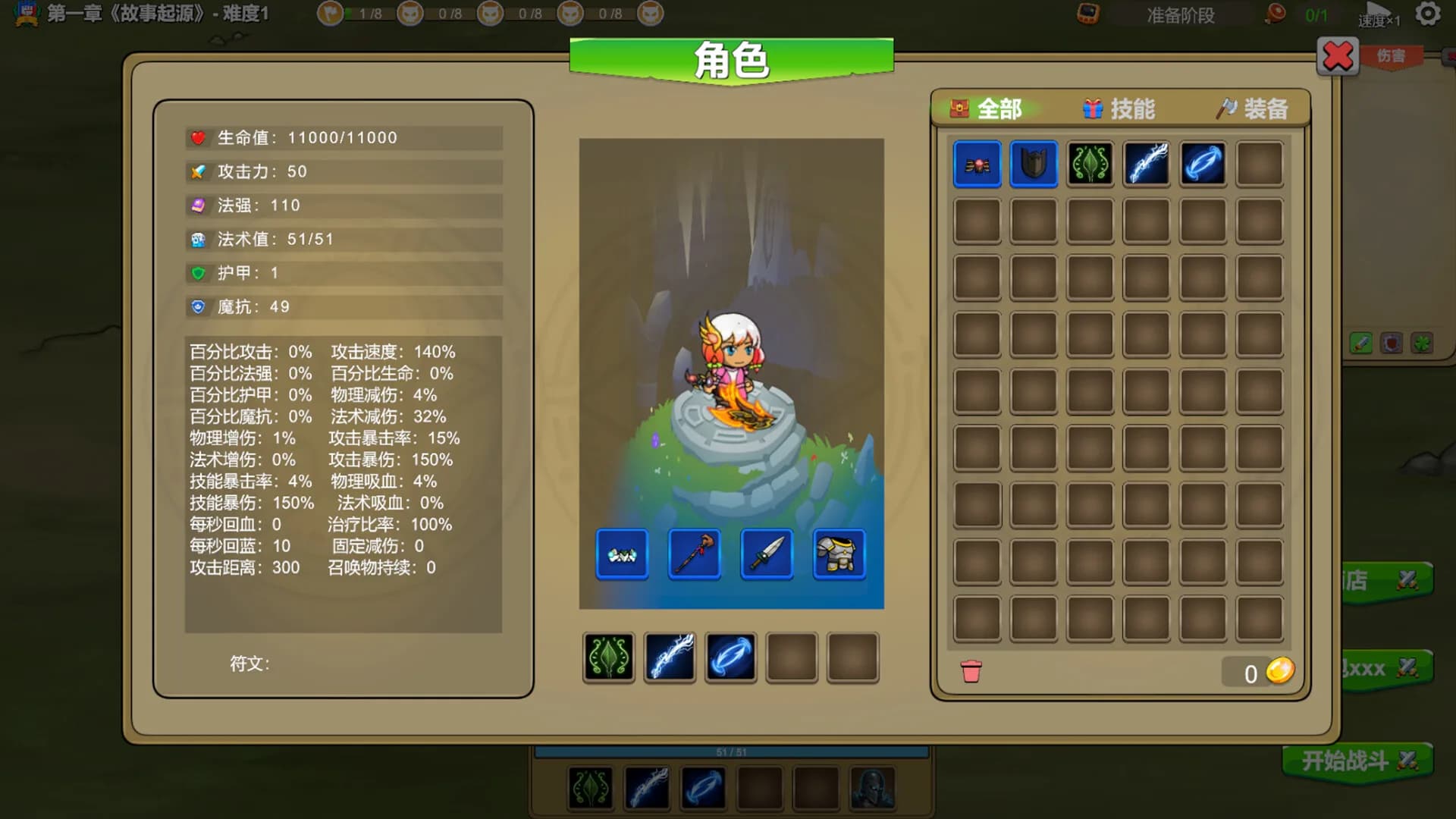 多元幸存者 Diverse survivors görsel 3