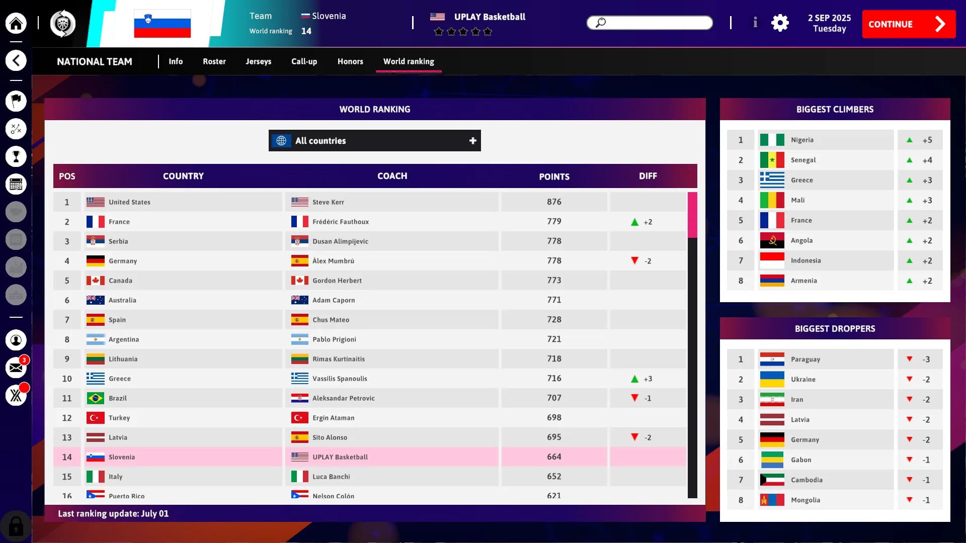 International Basketball Manager 26 görsel 7