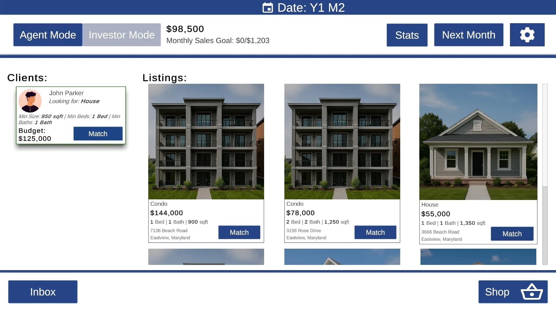 Housing Market görsel 2