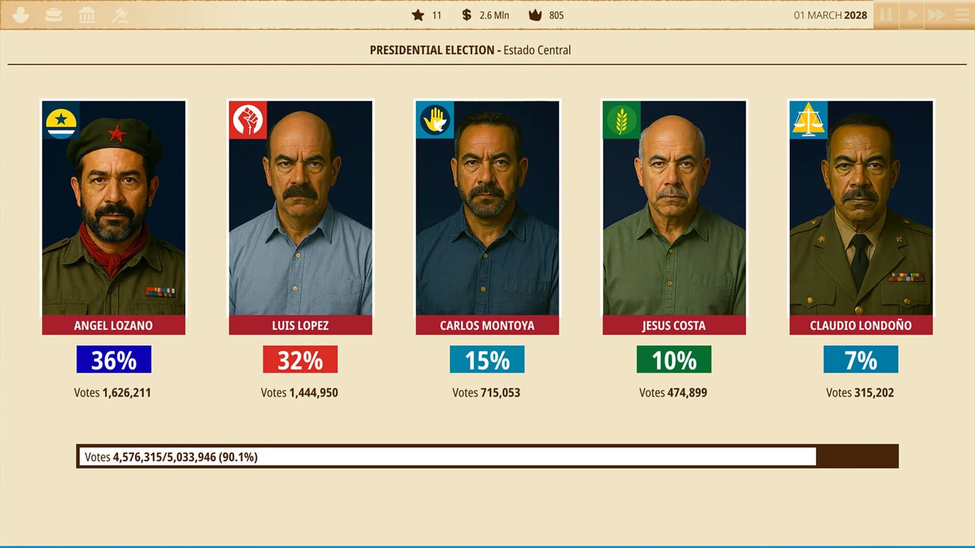 Rise to Power: Banana Republic görsel 6