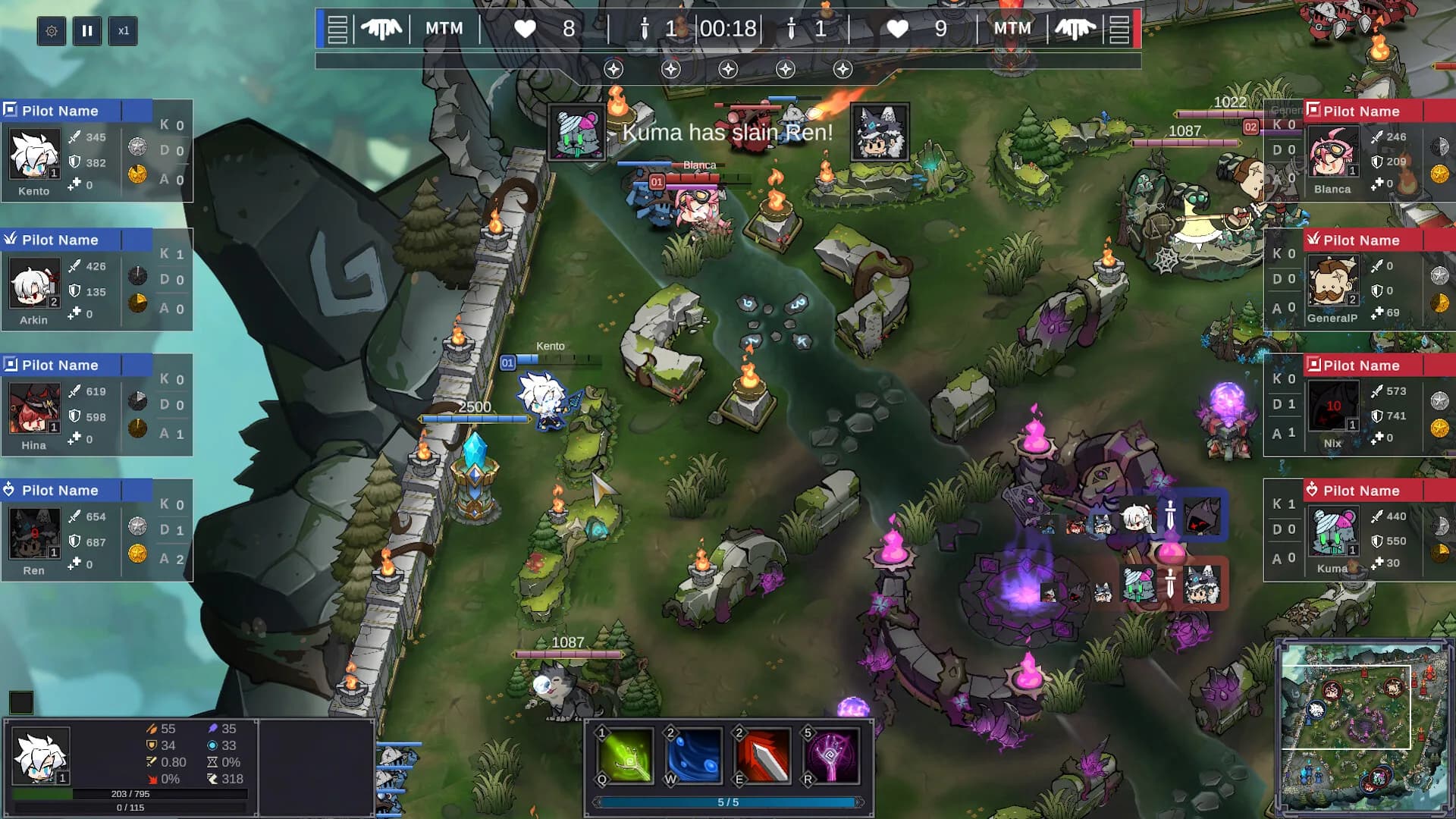 MOBA TEAM MANAGER (MTM) görsel 6