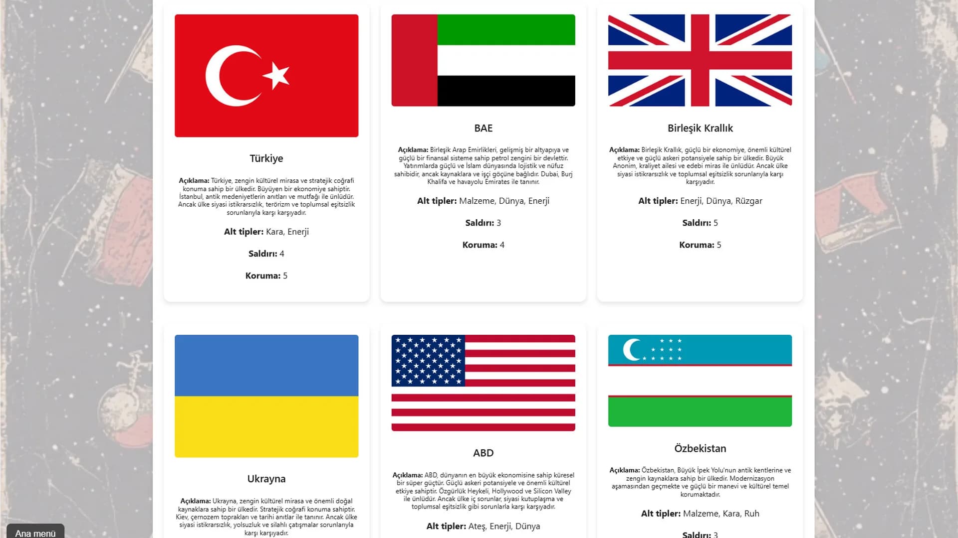 GLOBAL CONTROL COUNTRIES görsel 4