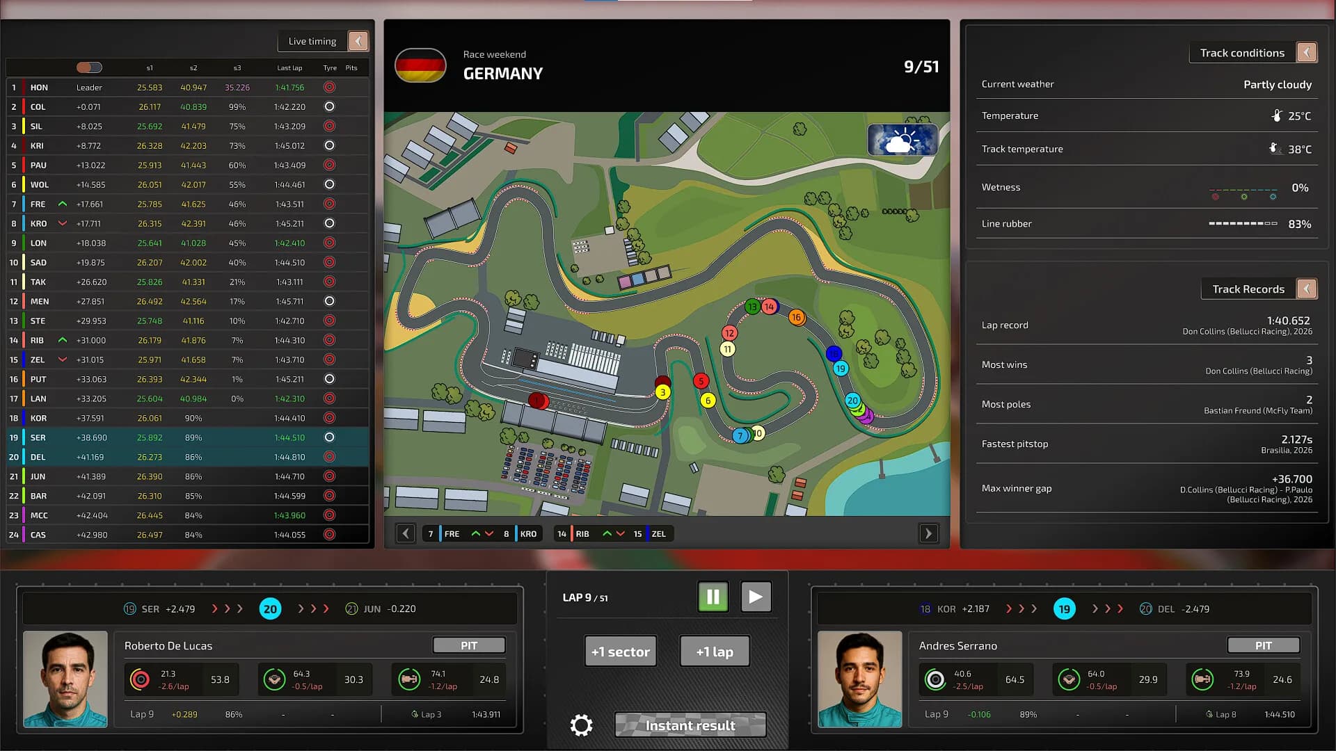Racing Series Manager görsel 6