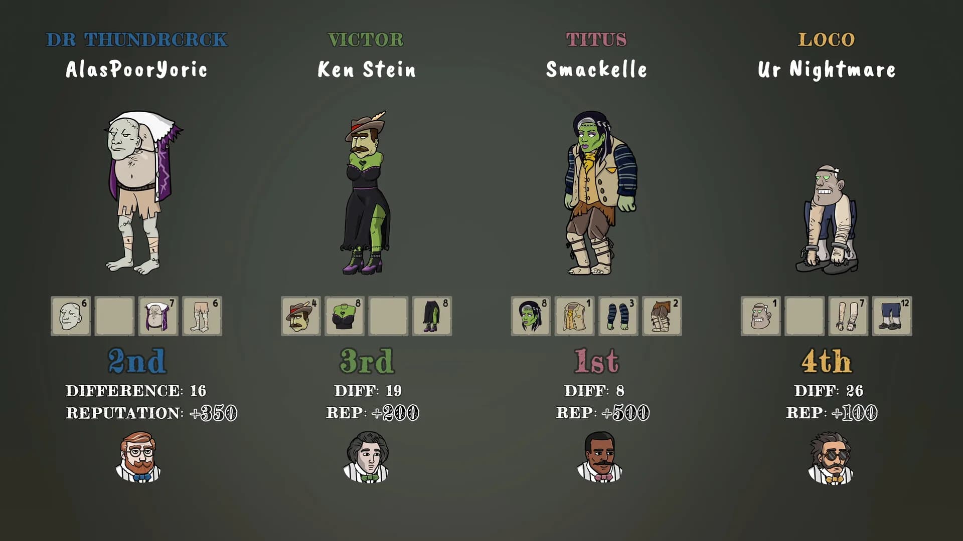 Frankenstein's Monster görsel 12