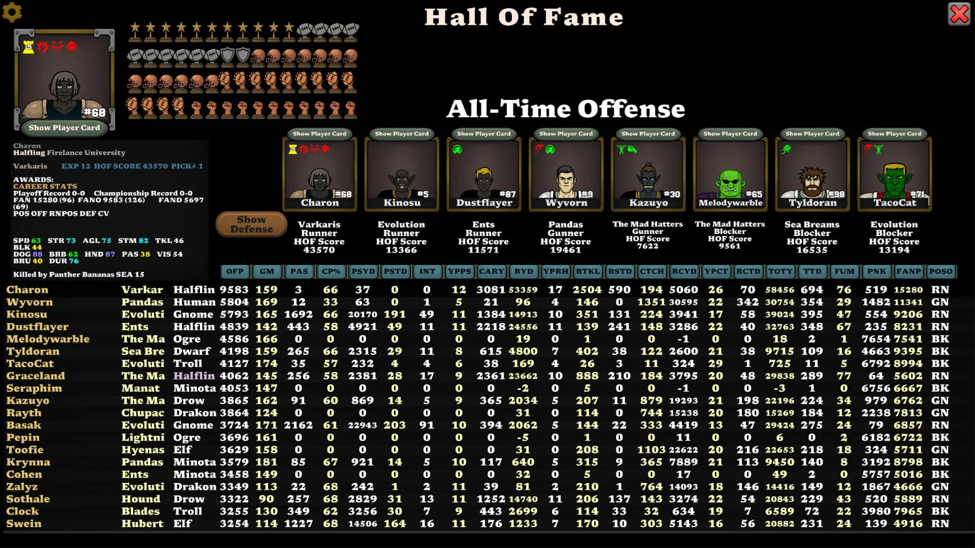 Brutal Ball Manager 2 görsel 5
