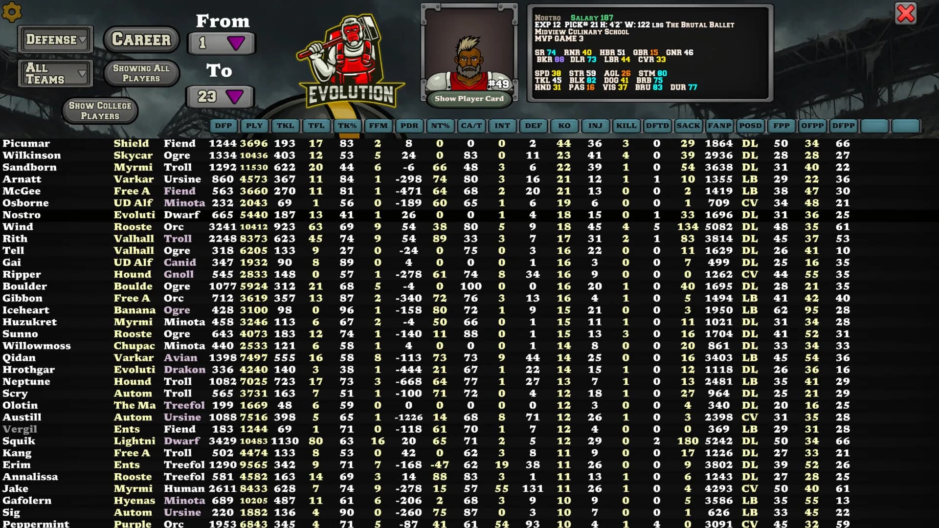 Brutal Ball Manager 2 görsel 9