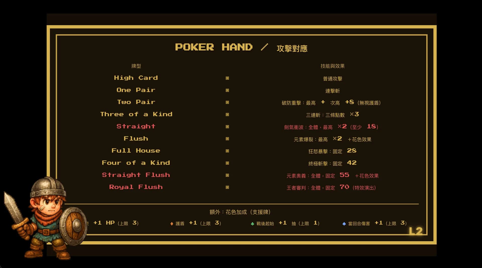 Dungeon & Poker görsel 2