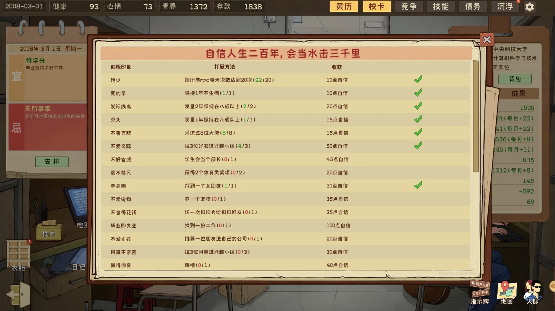 程序员的刻板印象 görsel 8