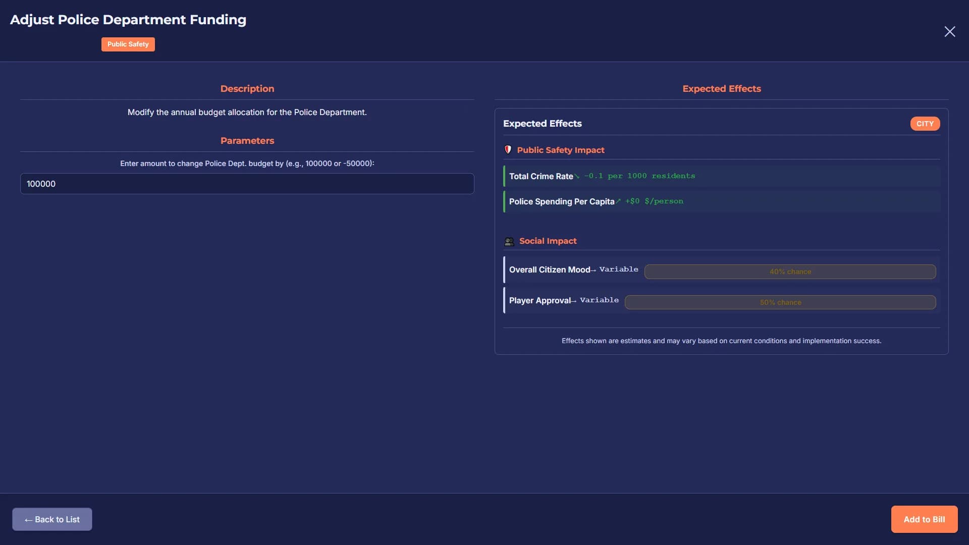 StateOS: The Political Sandbox görsel 17