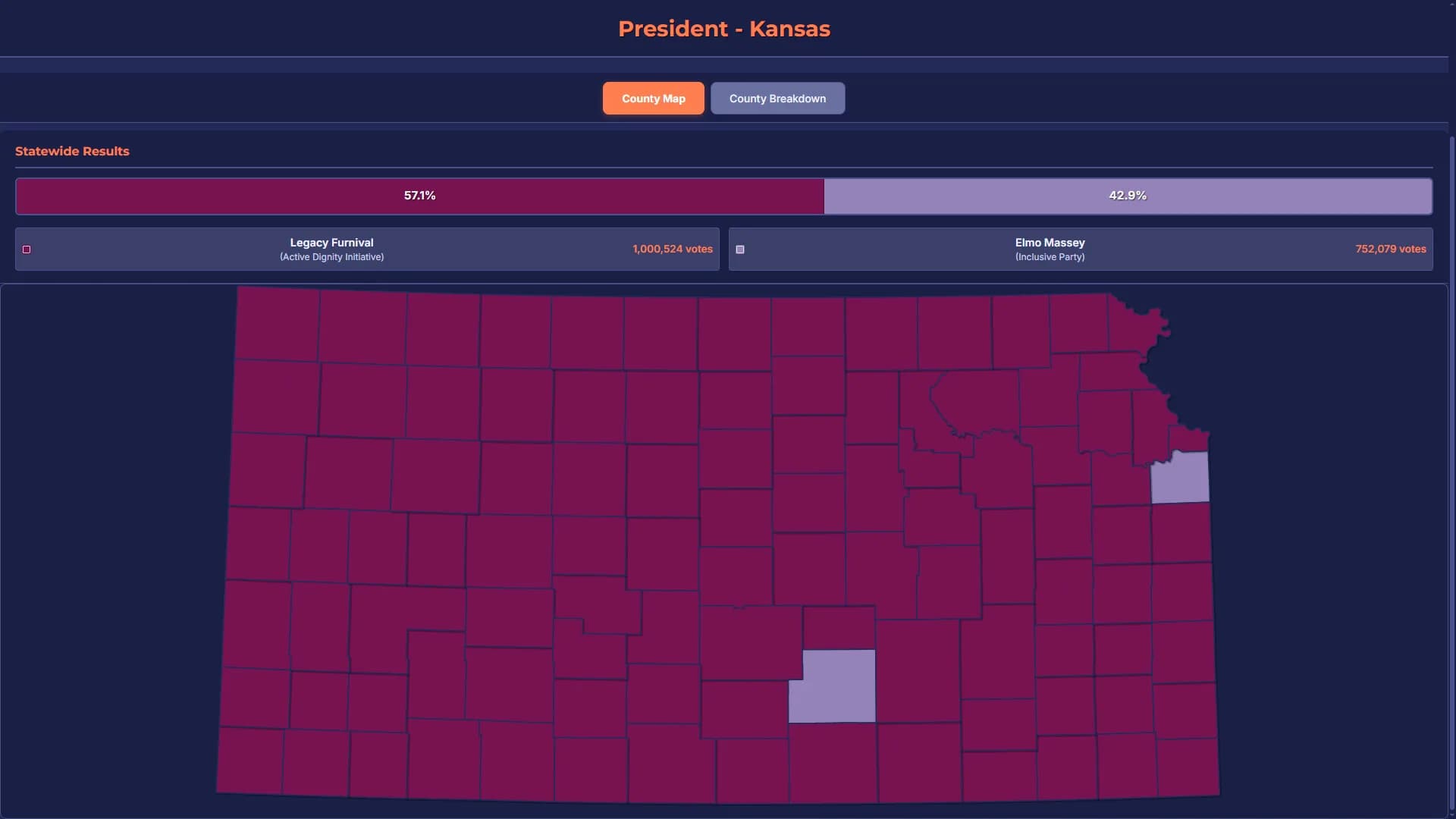 StateOS: The Political Sandbox görsel 5