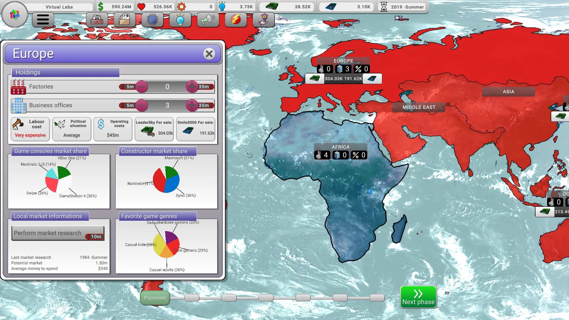 Console War Giant : A Turn-Based Tycoon görsel 14