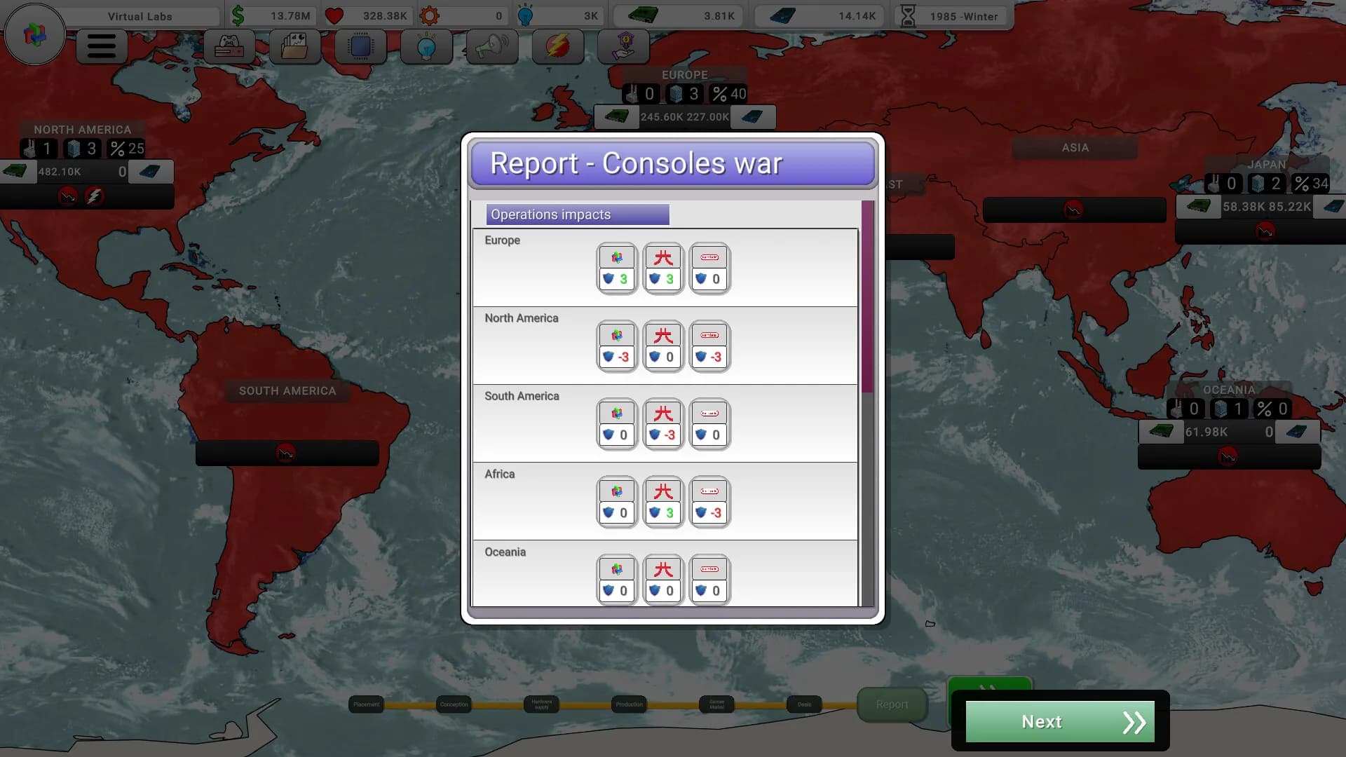 Console War Giant : A Turn-Based Tycoon görsel 16