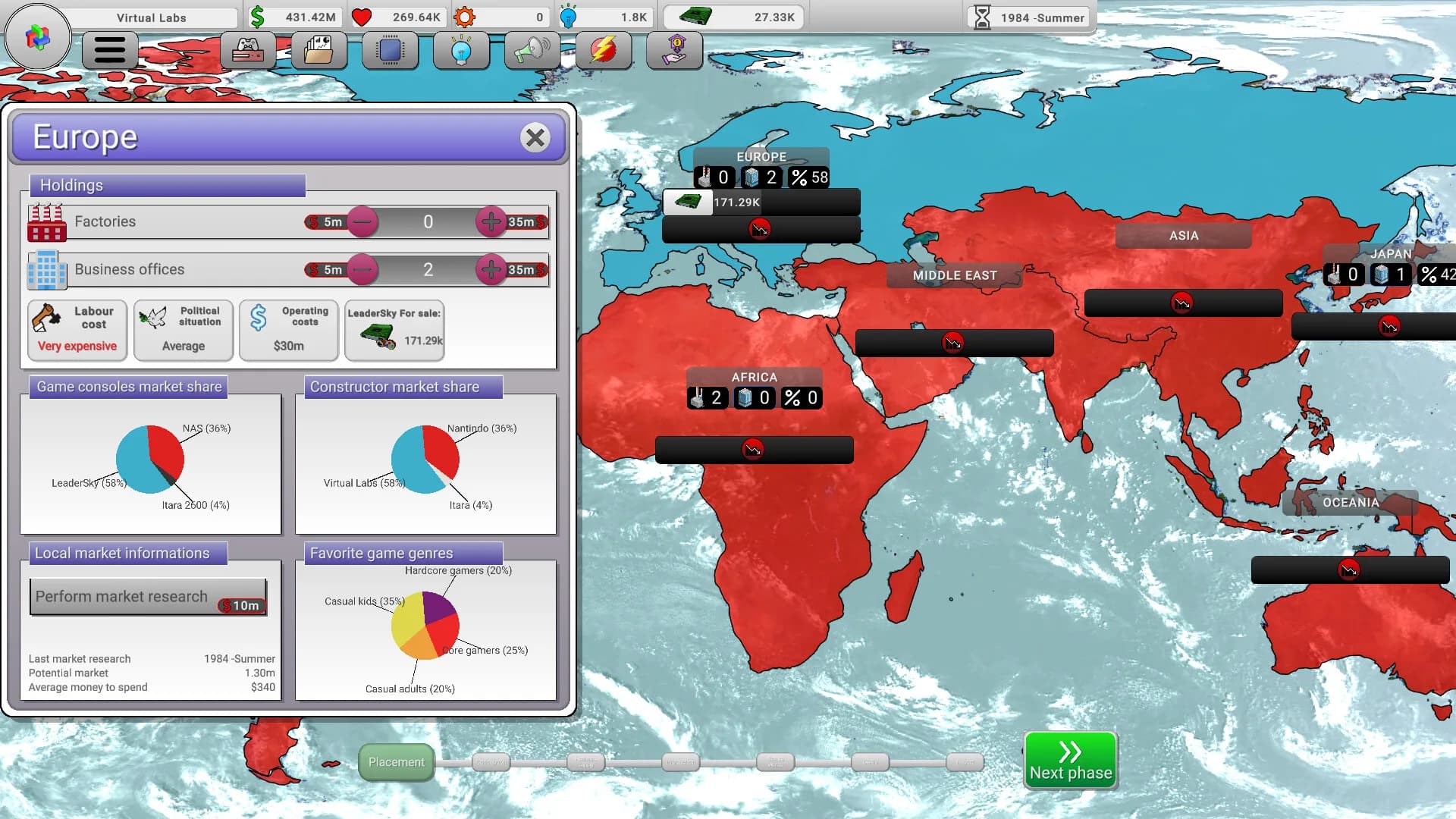Console War Giant : A Turn-Based Tycoon görsel 11