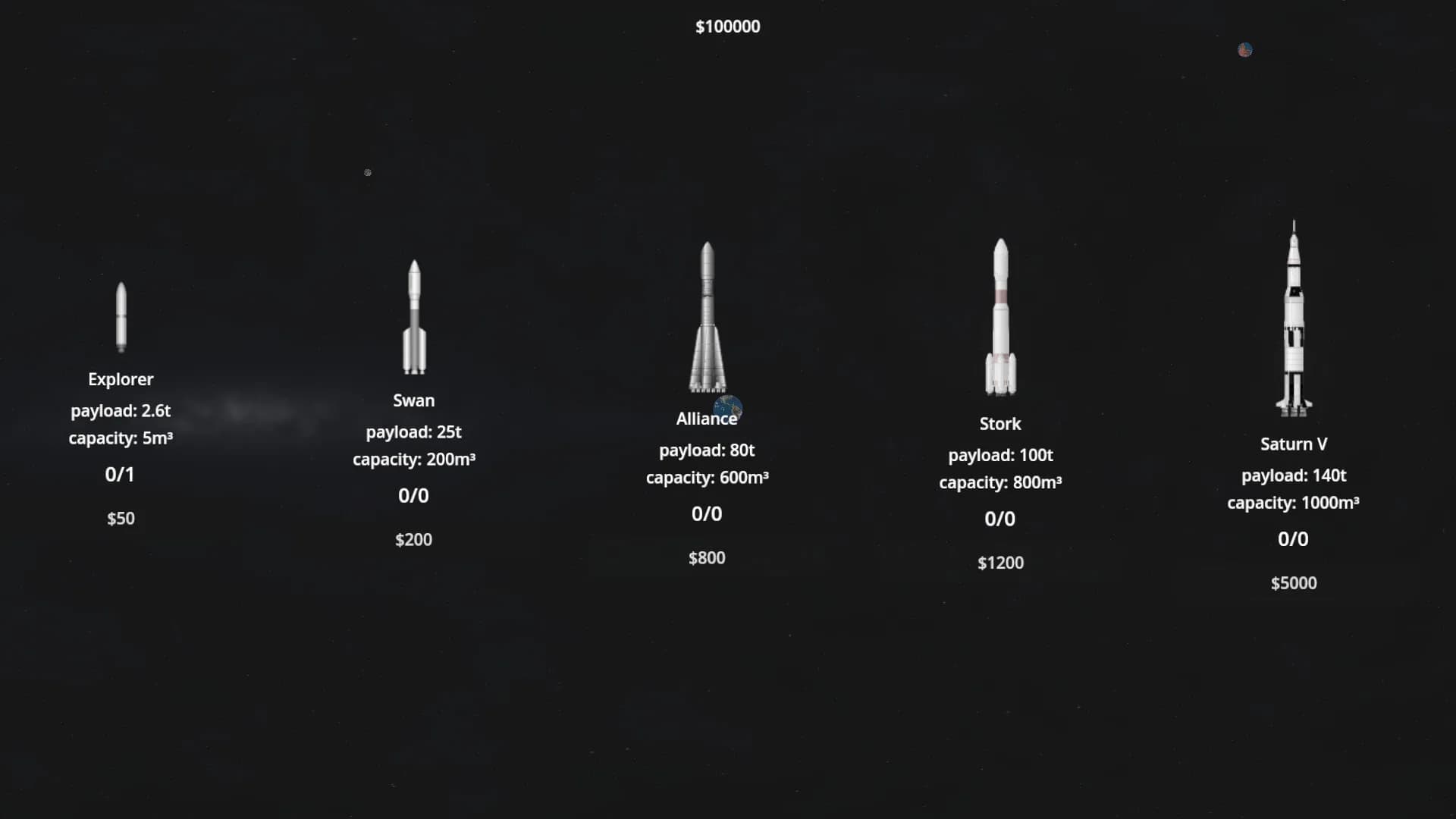 Preset Rocket Plan görsel 5