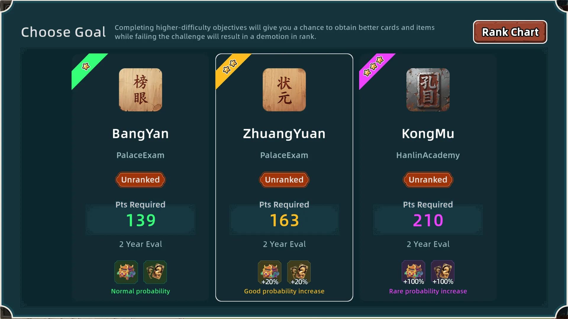 回到明朝升升官 görsel 3