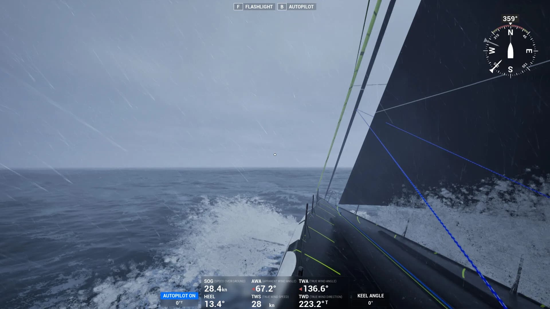 Offshore Sailor görsel 7