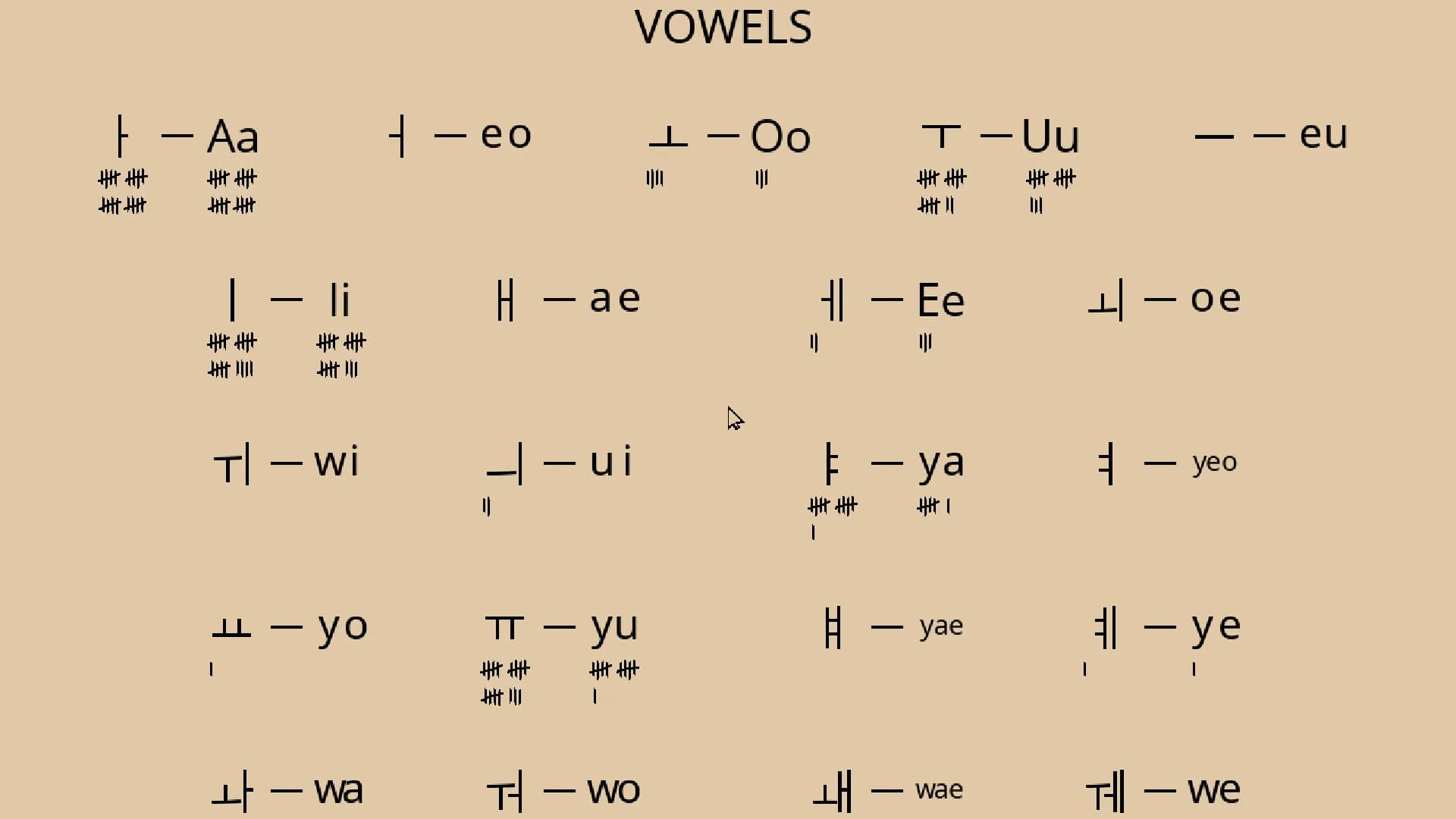 Lang Ops: Korean (intro to learn language) görsel 4