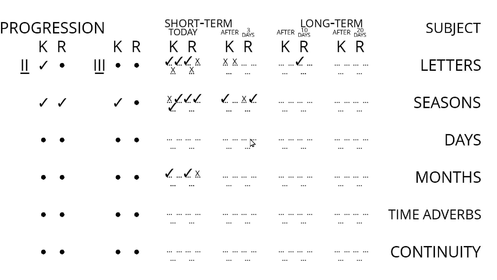 Lang Ops: Korean (intro to learn language) görsel 6