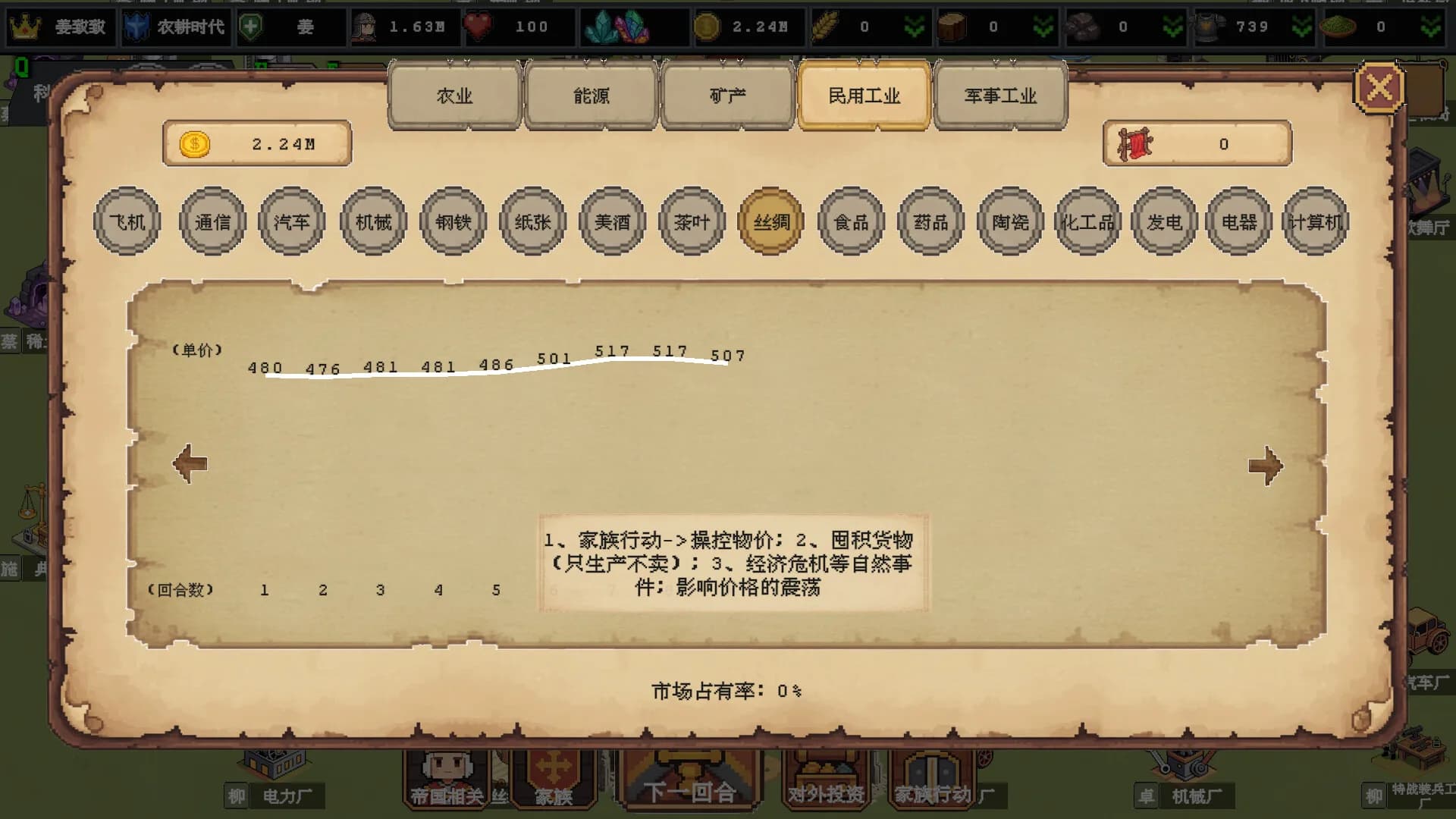 家族与帝国 görsel 9