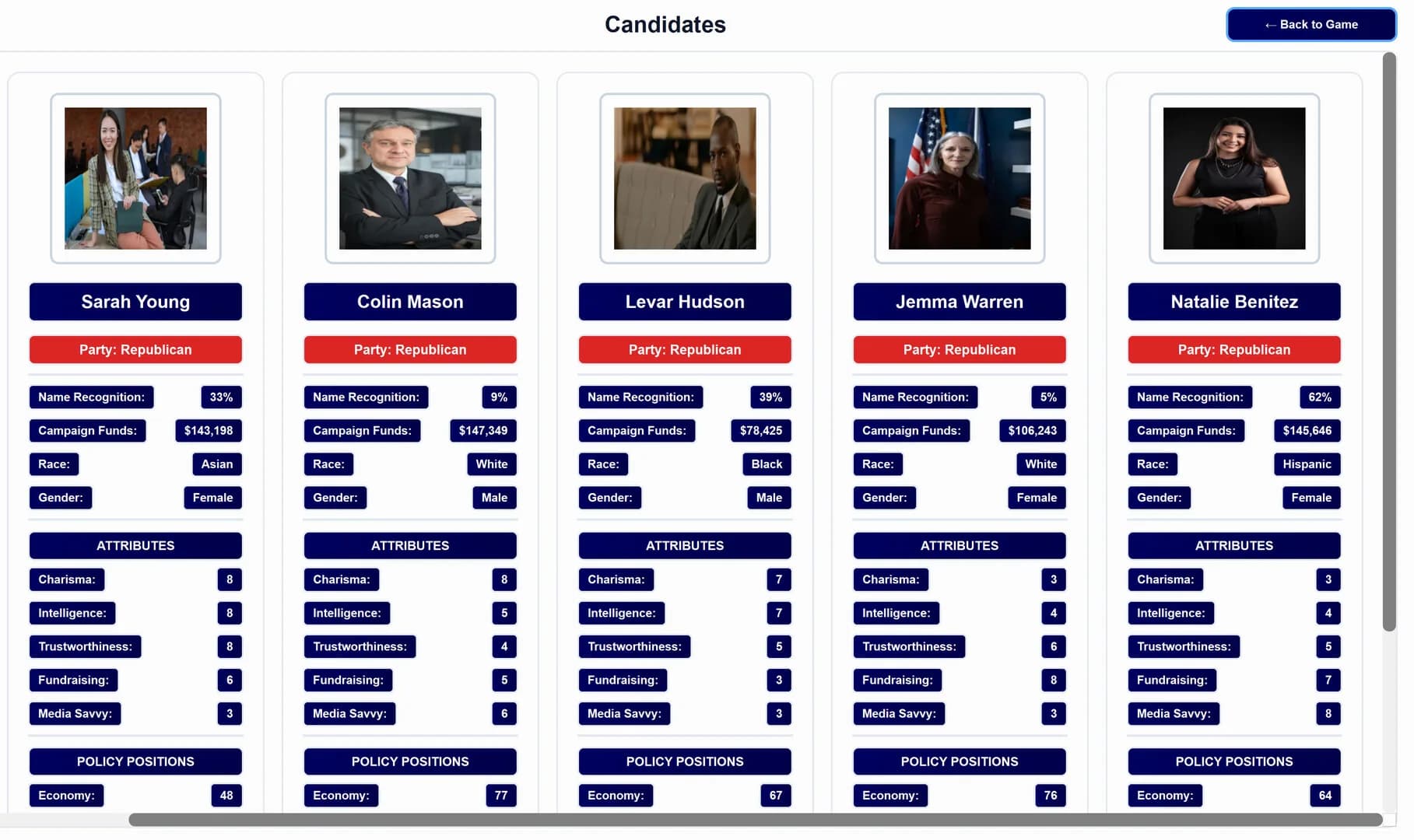 Win The Election görsel 4