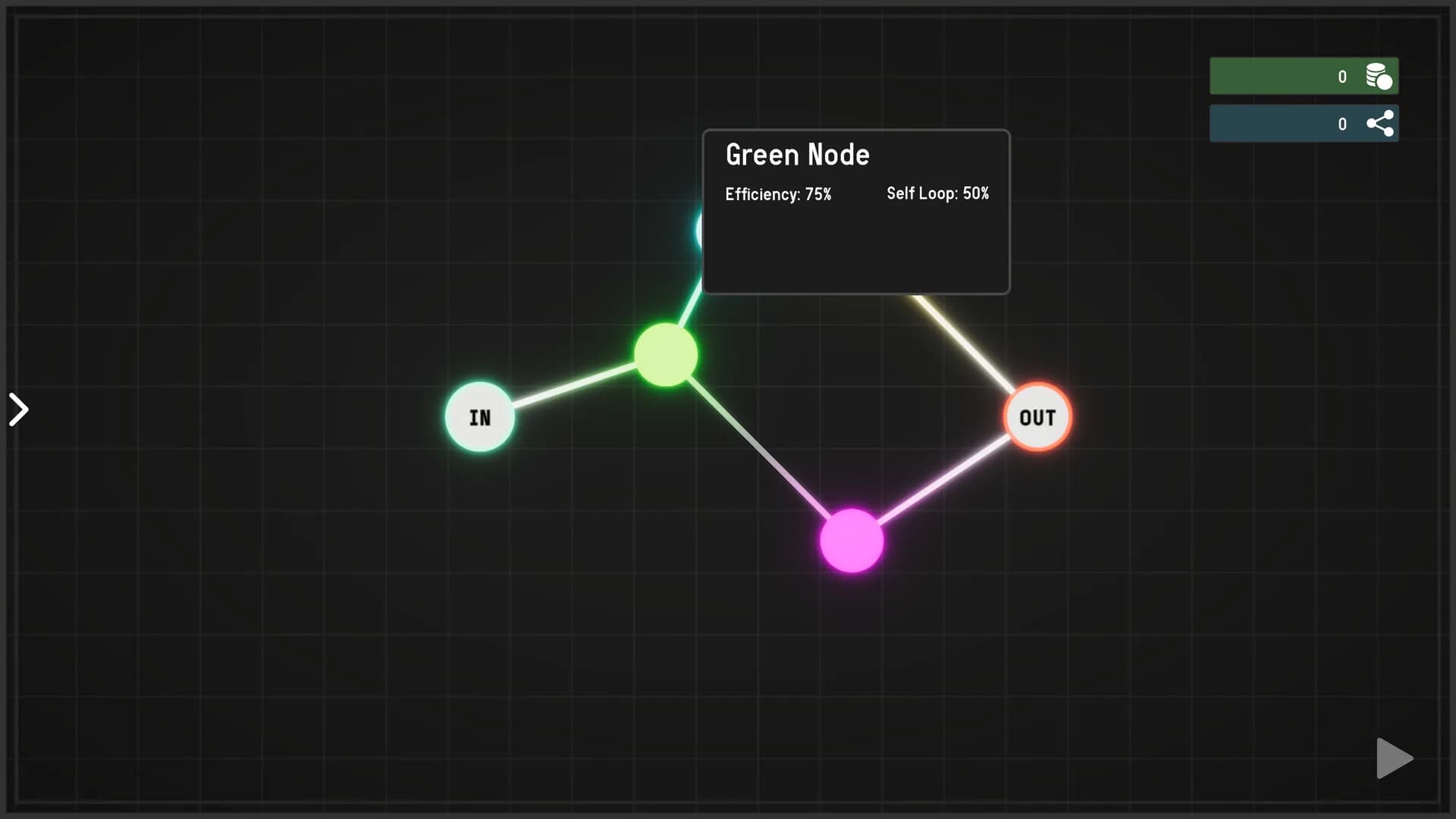 Closed Circuit: Recursive Idle görsel 4