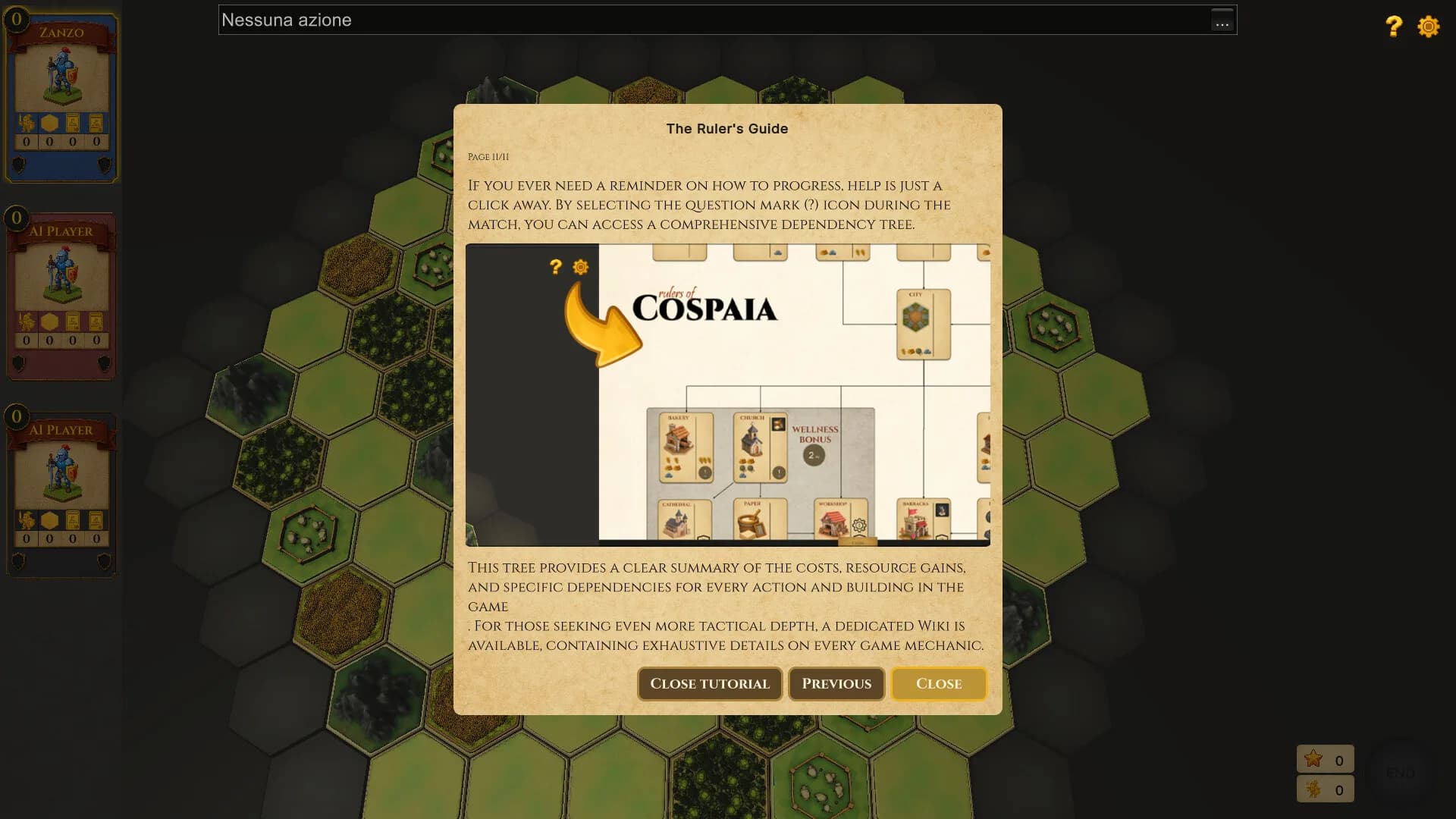 Rulers of Cospaia görsel 19