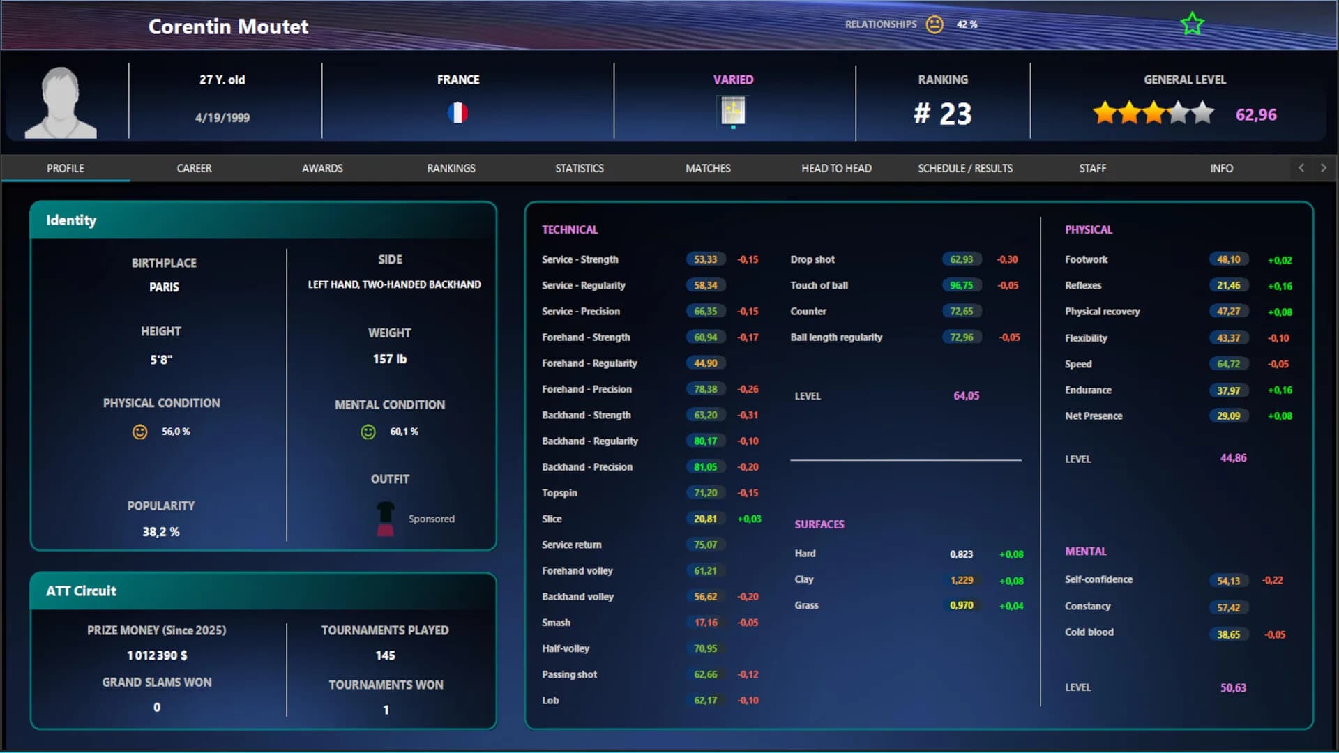 Absolute Tennis Manager 2 görsel 3