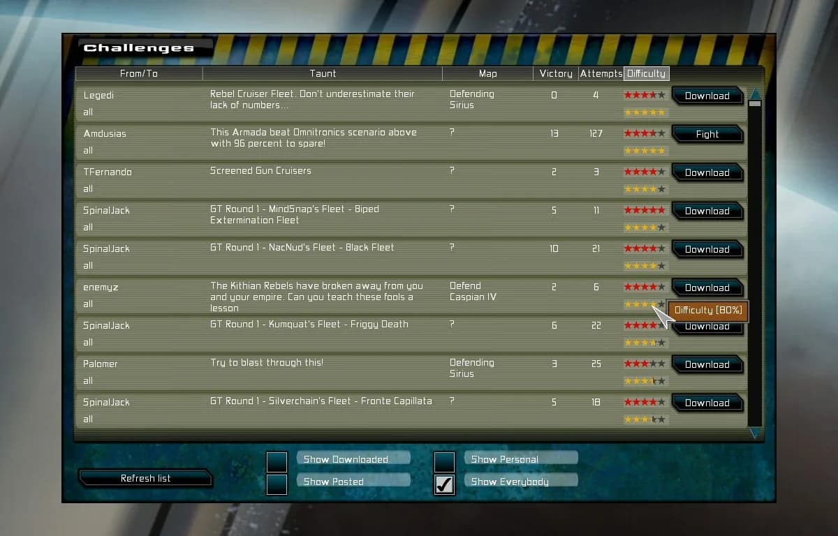 Gratuitous Space Battles görsel 5
