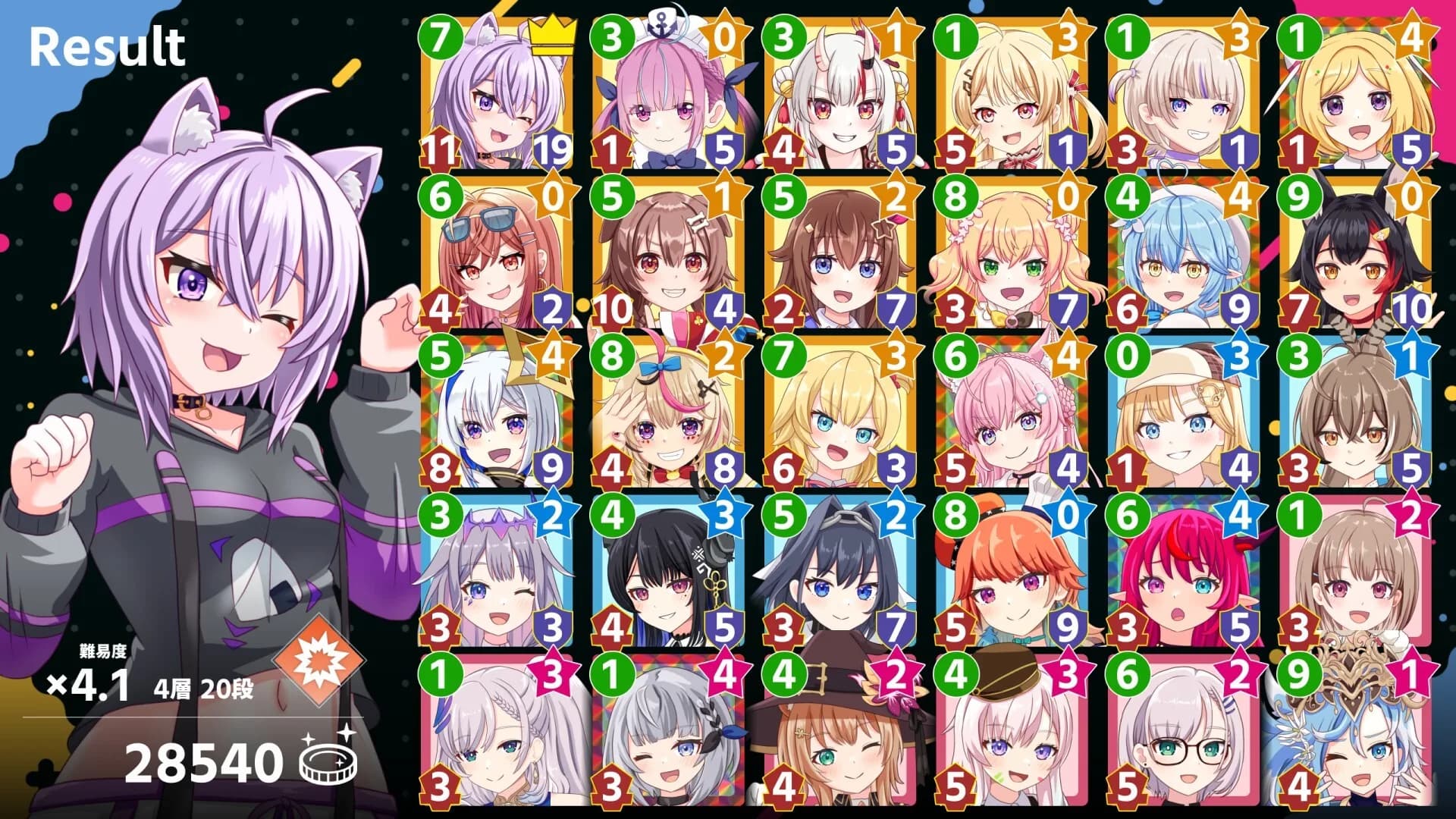 KING of HOLO görsel 5