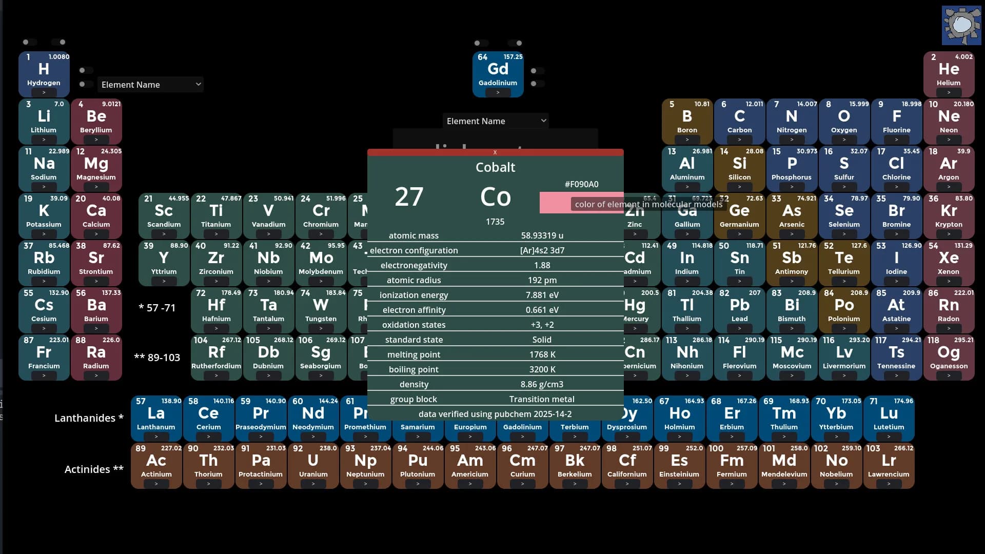 Periodic Table Game görsel 3