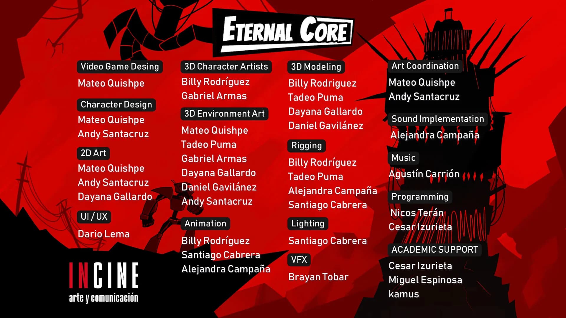 Eternal Core görsel 9