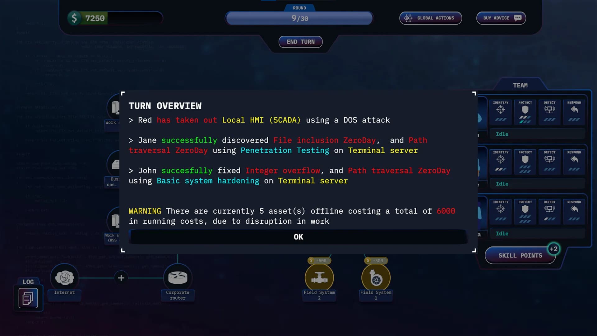 RxB - Cyber security management game görsel 6